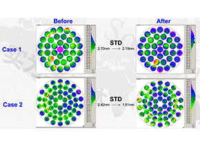 2019-2023年互聯網+混凝土罐車市場運營形式研讨咨詢報告
